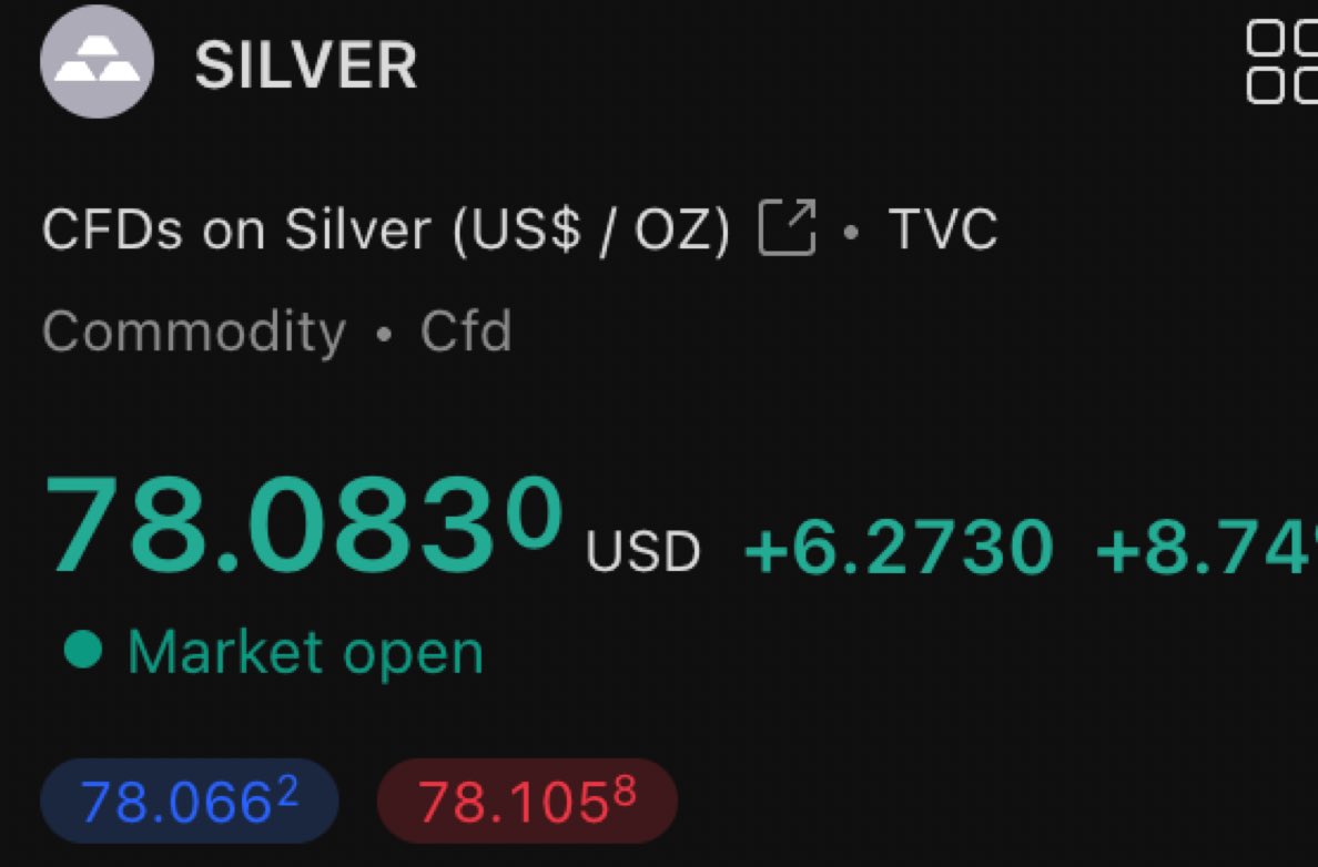 BenjaminCrypton's tweet photo. Silver is now at $78 🔥🔥🔥 https://t.co/bIQAjbMOxX