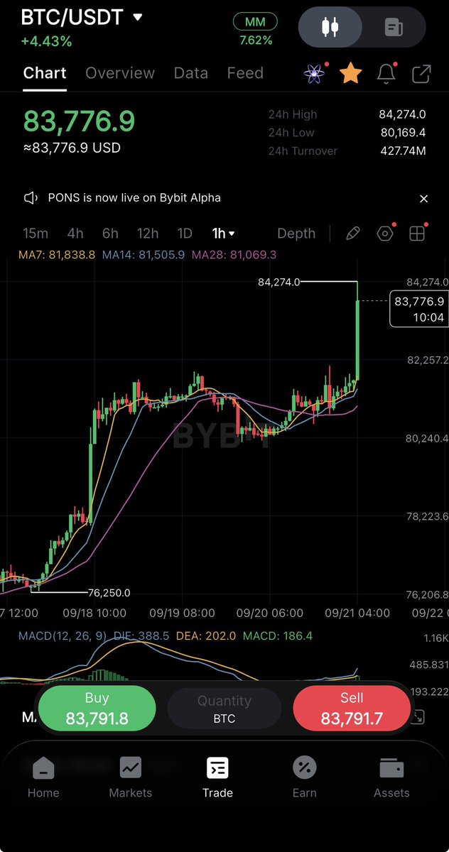 honchoblazeyz's tweet photo. bitcoin:native  INTERESTING 🤔 90k before 71-69k(Shakeout) then ATH 🌚 https://t.co/RTndfHY3pc