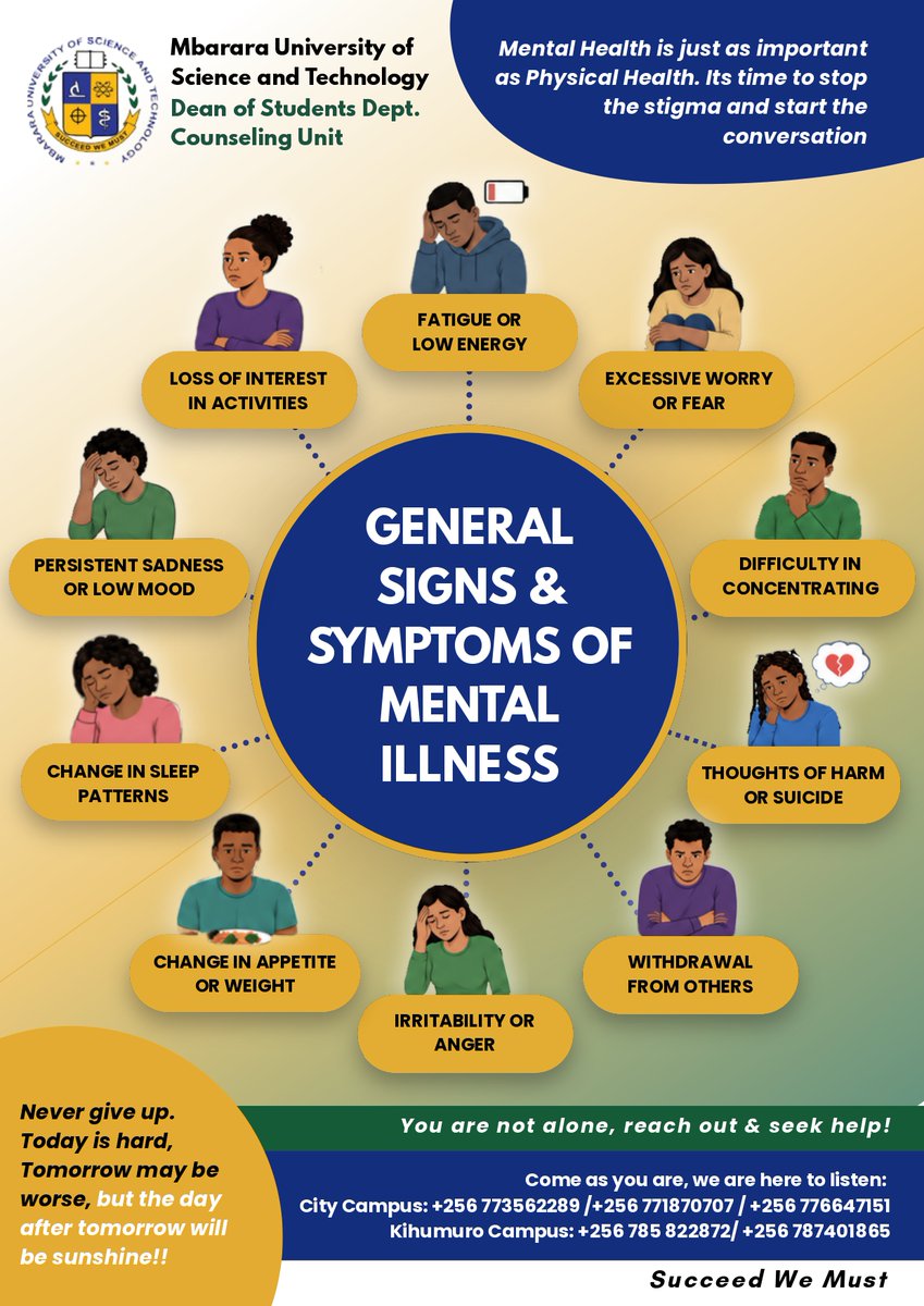 MbararaUST's tweet photo. Mental health is an essential part of overall well-being.
The Dean of Students’ Counselling Unit encourages students to recognise changes such as persistent sadness, excessive worry, low energy, difficulty concentrating, changes in sleep or appetite, withdrawal, and irritability. 
If you or someone you know is struggling, reach out and seek support. You are not alone. 
Come as you are, we are here to listen.