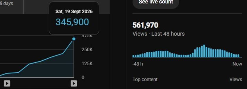 AddisonYTA's tweet photo. Don't just track outlier topics, watch how your competitors are changing their formats.

New formats appear all the time. 

A new format has been trending, so I found topic outliers and made videos for the new format. 

In your niche there are topics that ALWAYS hit, you just have to refresh them.

Same idea, different execution.
