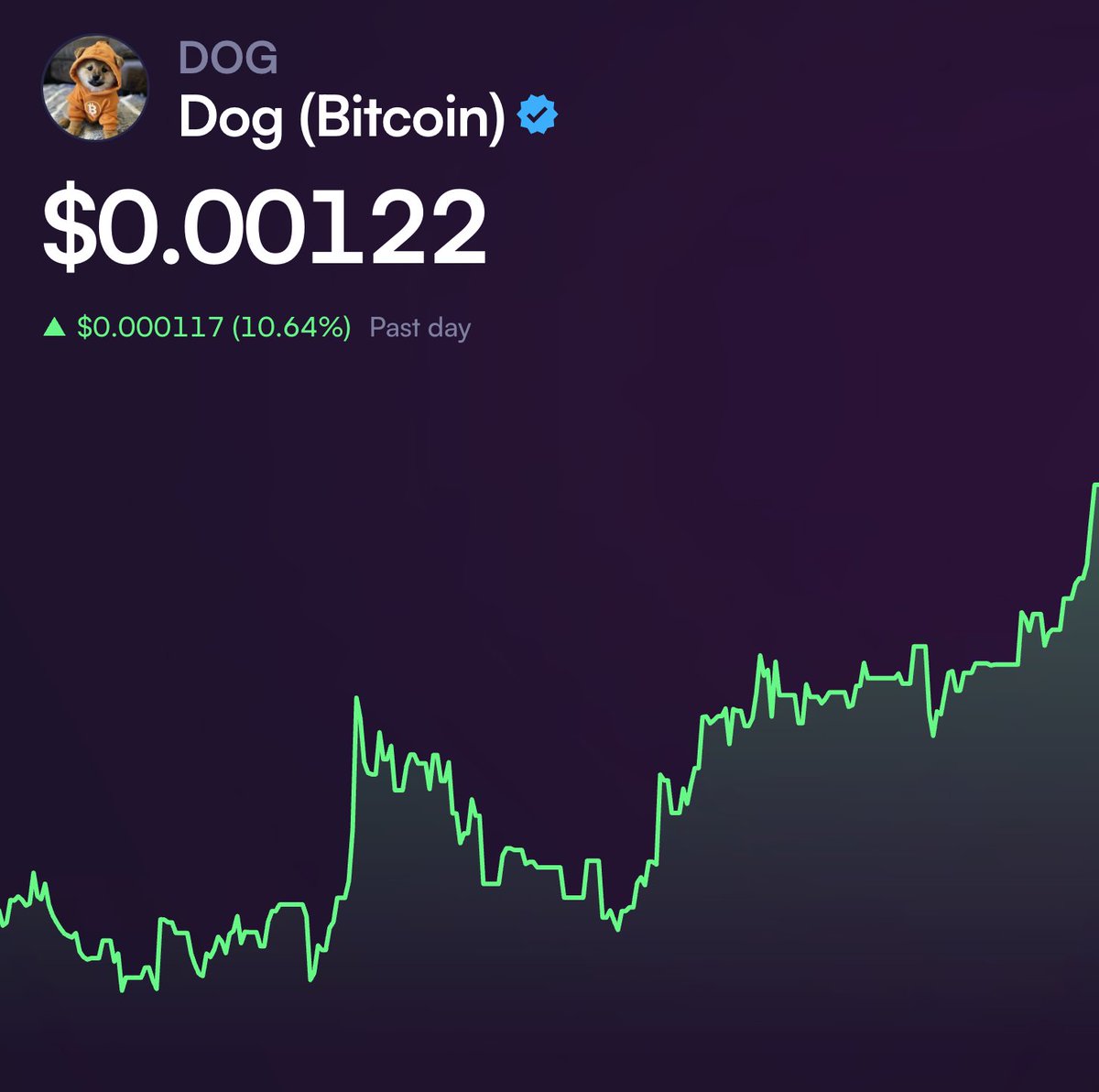 LeonidasNFT's tweet photo. ARE YOU READY TO SEND $DOG TO THE MOON??????

THEN POST $DOG MORE THAN EVER THIS WEEK!!!!!!!! https://t.co/LamG8so8B8