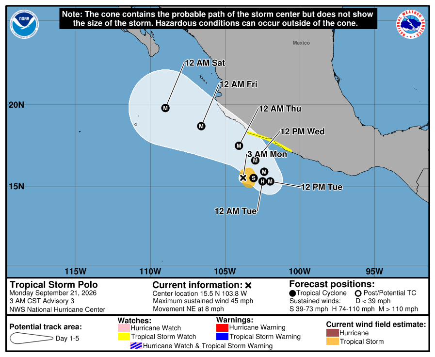 NHC_Pacific's tweet photo. 3AM CST 21 Sep: Tropical Storm Watch issued for portions of southwestern Mexico as #Polo is forecast to rapidly intensify. Stay up to date with the latest forecast and any watch/warning updates at https://t.co/NyUGSIFCuo https://t.co/OmspTSixSo