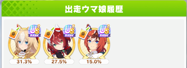 benzo_games's tweet photo. 決勝前最後のレースは勝利で景気よく！

あとは何とかなれ～⚔️🍎🫧 https://t.co/Afemt91HJO