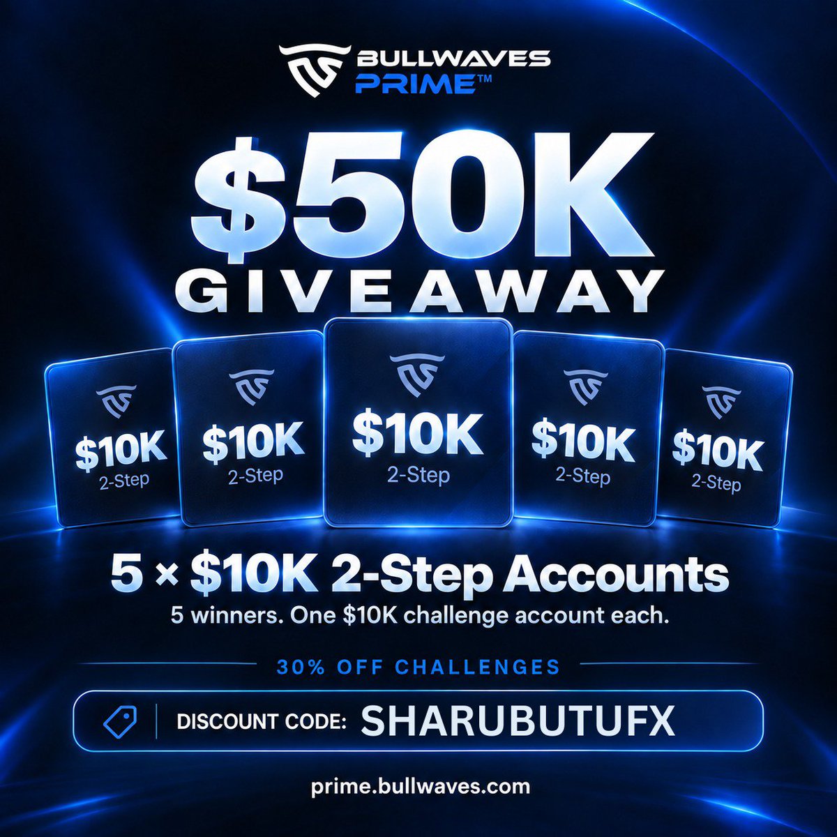 SHARUBU_TECH's tweet photo. 5 x 10k$ giveaway challenge accounts 

Follow : @BullwavesPrime 
@SHARUBU_TECH
Like , Rt &amp; tag 3 friends 
Register 
https://t.co/0ONEB3aWiE
Also
@IBRAHIMAWAFX

Winners soon 🔜 https://t.co/x8NOXf7rWF