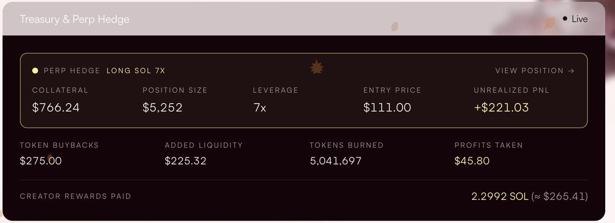 PinuonSOL's tweet photo. the $PINU position size is now over $5K on @PhoenixTrade 

$275 worth of $PINU has been bought back and the uPNL is now over 2SOL

when $SOL is up, the bird is up.

Burn. Rise. Repeat. 🔥🐦‍🔥 https://t.co/SsNBXkyn3c