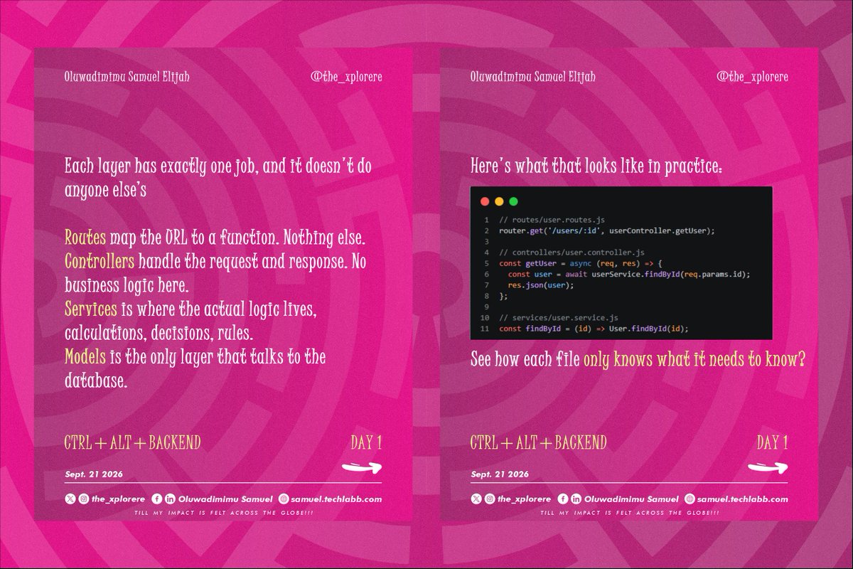 the_xplorere's tweet photo. I know exactly how tempting it is to skip structures in backend development when you're moving fast.
Which layer do you usually mix up, controllers doing too much, or services leaking into routes? π
#BackendDevelopment #NodeJS #ExpressJS #CleanCode #CtrlAltBackend https://t.co/38hJdNeRlp