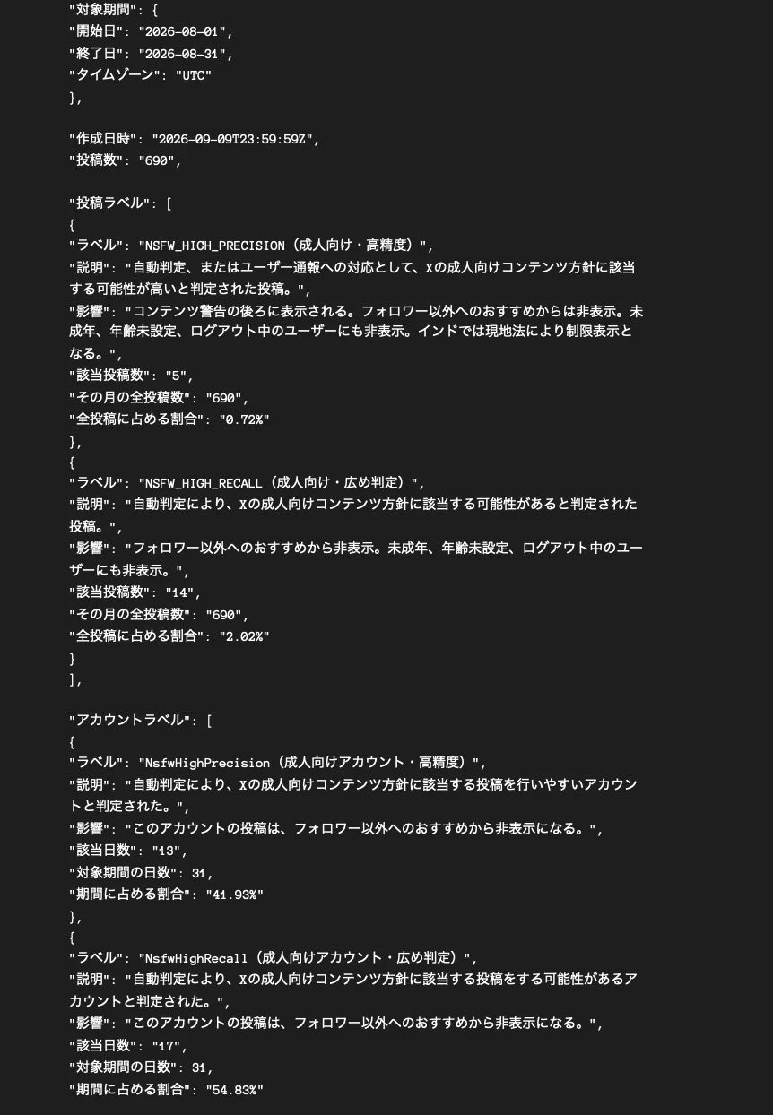 S,夜紫蛇☆nouskjp【全年齢SFW】 (@nouskjp) on X