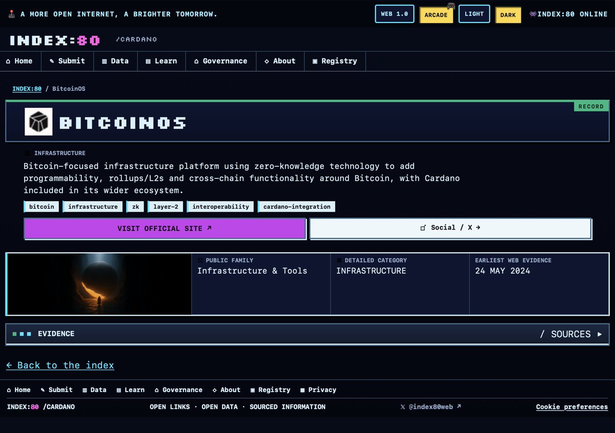 index80web's tweet photo. 🔗 Project spotlight: @BTC_OS

BitcoinOS is building ZK infrastructure around Bitcoin, with Cardano part of its wider UTXO interoperability ecosystem.

In 2025 it demonstrated a bridgeless Bitcoin ↔ Cardano transfer.

Mapped on INDEX:80:
https://t.co/gs0pZSnRPV
#Cardano #Bitcoin