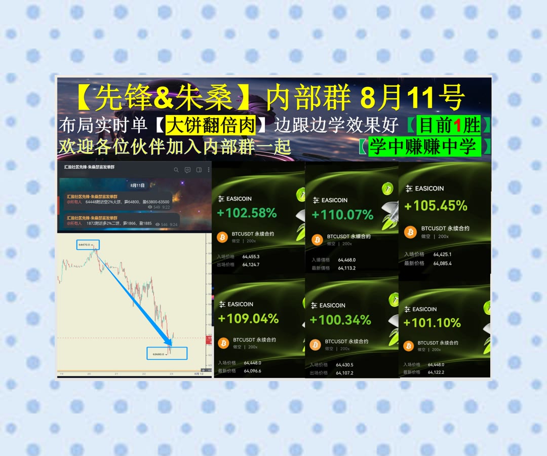 MaximinaAtrjr8's tweet photo. Take the risk or lose the chance.
市场行情一直在变化？加密货币🕐交易所返佣🌇中币🐪股票
开利全球👧Upstart🥨WLFI😠BlackRock Inc.
ETH 加密货币 OKX  免费合约跟单社区👉 @fzy988 👈 https://t.co/XHZYNwkR4u
