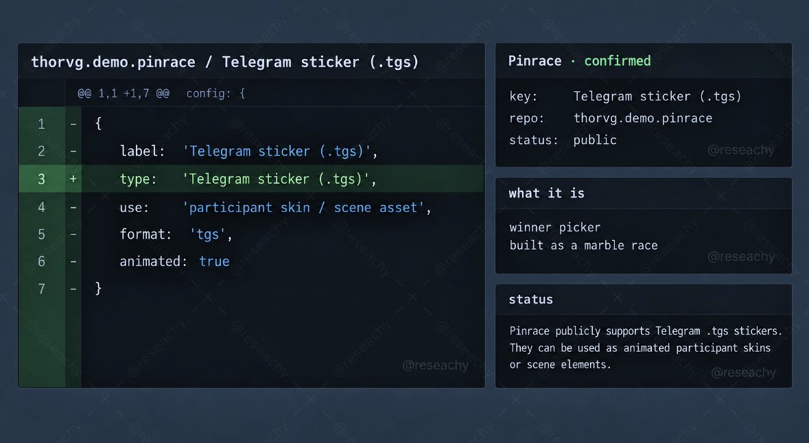 reseachy's tweet photo. ThorVG is a graphics and animation engine that can work directly with Telegram’s .tgs animation format.

Today, a new Pinrace demo appeared in ThorVG’s official repo — a winner-picker race that can use Telegram stickers as animated participants and scene elements. https://t.co/m3WmBUkIMS