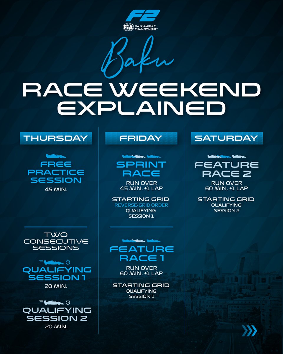 Formula2's tweet photo. Baku just got busier 🐝

Two Qualifying sessions, three races, 67 points available 🫴🫴

ONE UNMISSABLE WEEKEND 🤩

#F2 #AzerbaijanGP https://t.co/x6wPooqYMQ