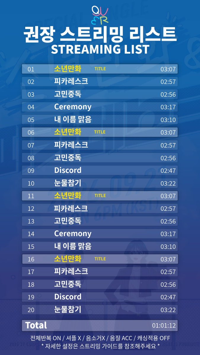 qwer_stream's tweet photo. 🚨 PM 18:10 뮤직웨이브 스밍리스트 나왔지혜! 

바위게들!
18시 10분 기준, 권장 스밍리스트 공개 및 멜론 뮤직웨이브 업데이트가 모두 완료되었습니다! 👏👏  

🔗 음원총공팀 홈페이지: https://t.co/tq85uEiTD2
🍈 뮤직웨이브: https://t.co/CGdao1RlRX https://t.co/bKqx17elai
