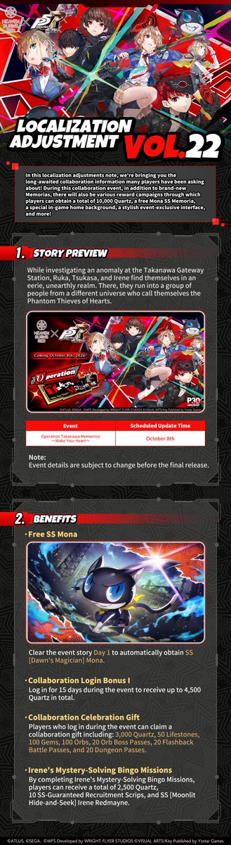 hbr_official_en's tweet photo. Dear Players,
Localization Adjustment Vol. 22 is here! We're bringing you the long-awaited collaboration information. Come and check the new contents and benefits in the upcoming Collaboration Edition.

#HeavenBurnsRed #Yostar #HeavenBurnsRedxPersona5Royal https://t.co/5BeMLRVSrS