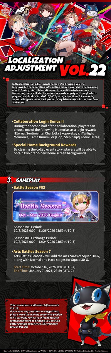 hbr_official_en's tweet photo. Dear Players,
Localization Adjustment Vol. 22 is here! We're bringing you the long-awaited collaboration information. Come and check the new contents and benefits in the upcoming Collaboration Edition.

#HeavenBurnsRed #Yostar #HeavenBurnsRedxPersona5Royal https://t.co/5BeMLRVSrS