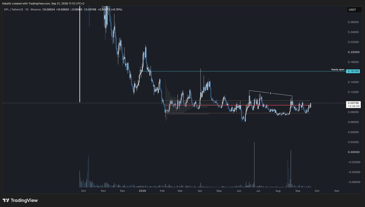 ae_nere's tweet photo. trillions, everything is priced in, it's all in the charts. https://t.co/f5gCtl71qM