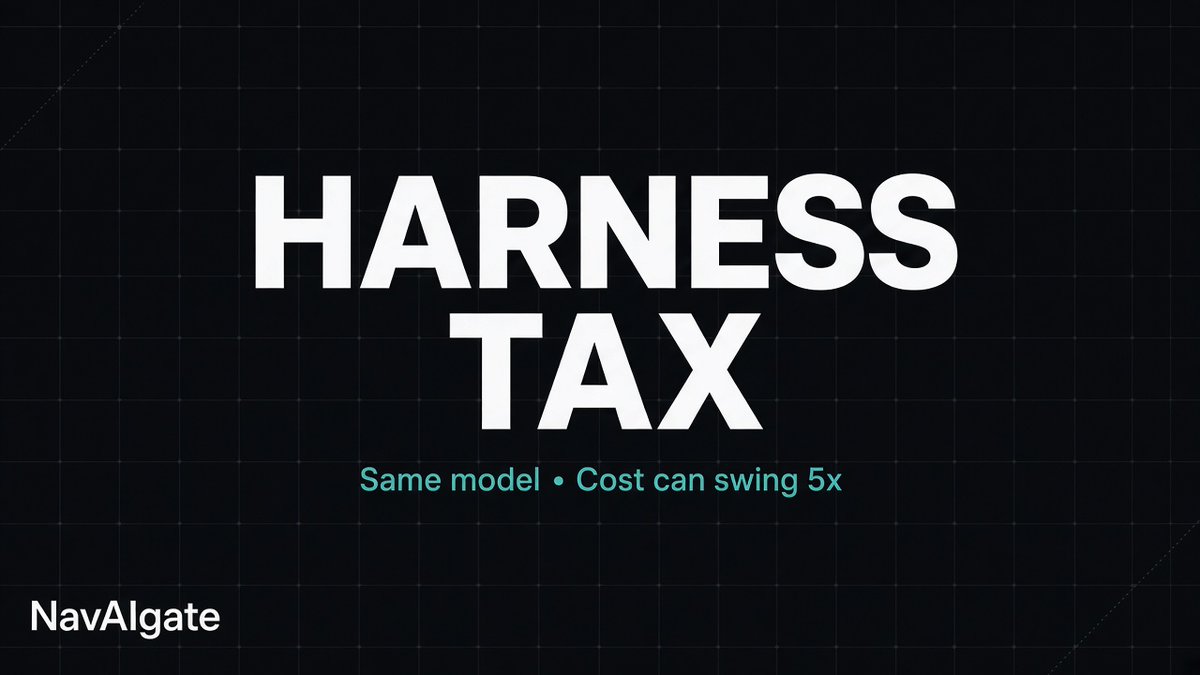 b1gdan's tweet photo. Same model, different harness: success barely moves; cost can.

UC Berkeley + Arena HarnessTax: 21 pairs across Claude Code, Codex CLI, and Pi. Solve rate holds; cost swings up to 5x.

https://t.co/wbEinXVMMh

https://t.co/d3Vm0qYhIt https://t.co/plUXnuMtM4