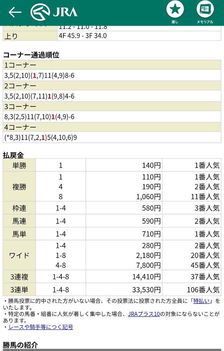 barusan1125's tweet photo. #神戸新聞杯
仕事終わって見たら
当たっていて発狂しそうになった https://t.co/SEUSFnhSwX