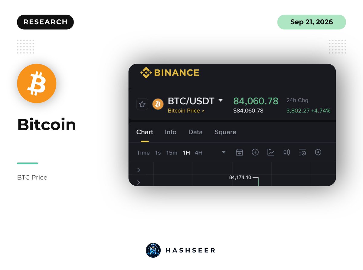 hashseer tweet picture