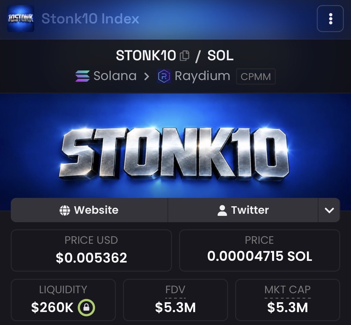 Ryankult's tweet photo. solana:AqoPZcUumKUBHrnfBsNtoNuneYEjoimaiWYq8GH8gpX9 more than 3x from our entry 🔥

$5M market cap achieved ✅

Next stop: $10M MC 🎯

Still holding. Still believing. https://t.co/GR27sp3Kke
