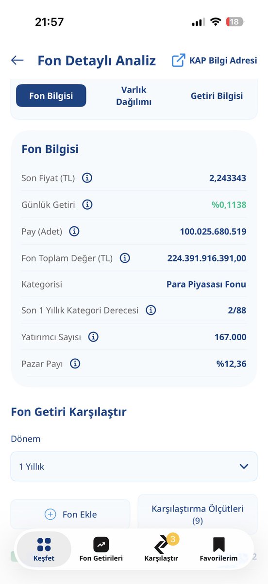 YsOyHa's tweet photo. @CemalX9 İşte fiyat TEFAS. 16.Eylül 13.30a kadar pblk olanlara geçerli https://t.co/OjTcWmv93w