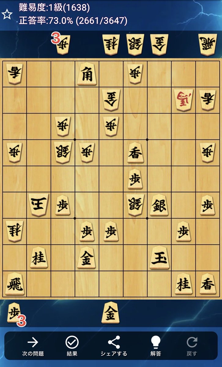 rangeo1999's tweet photo. 9月20日　将棋毎日詰めチャレ263日目
今日の成績 14-2レート1877(+11)
反省点
・入玉だけを警戒してしまった。1番警戒すべきは玉が後方に下がることだった。 https://t.co/hzgcQOdzlp