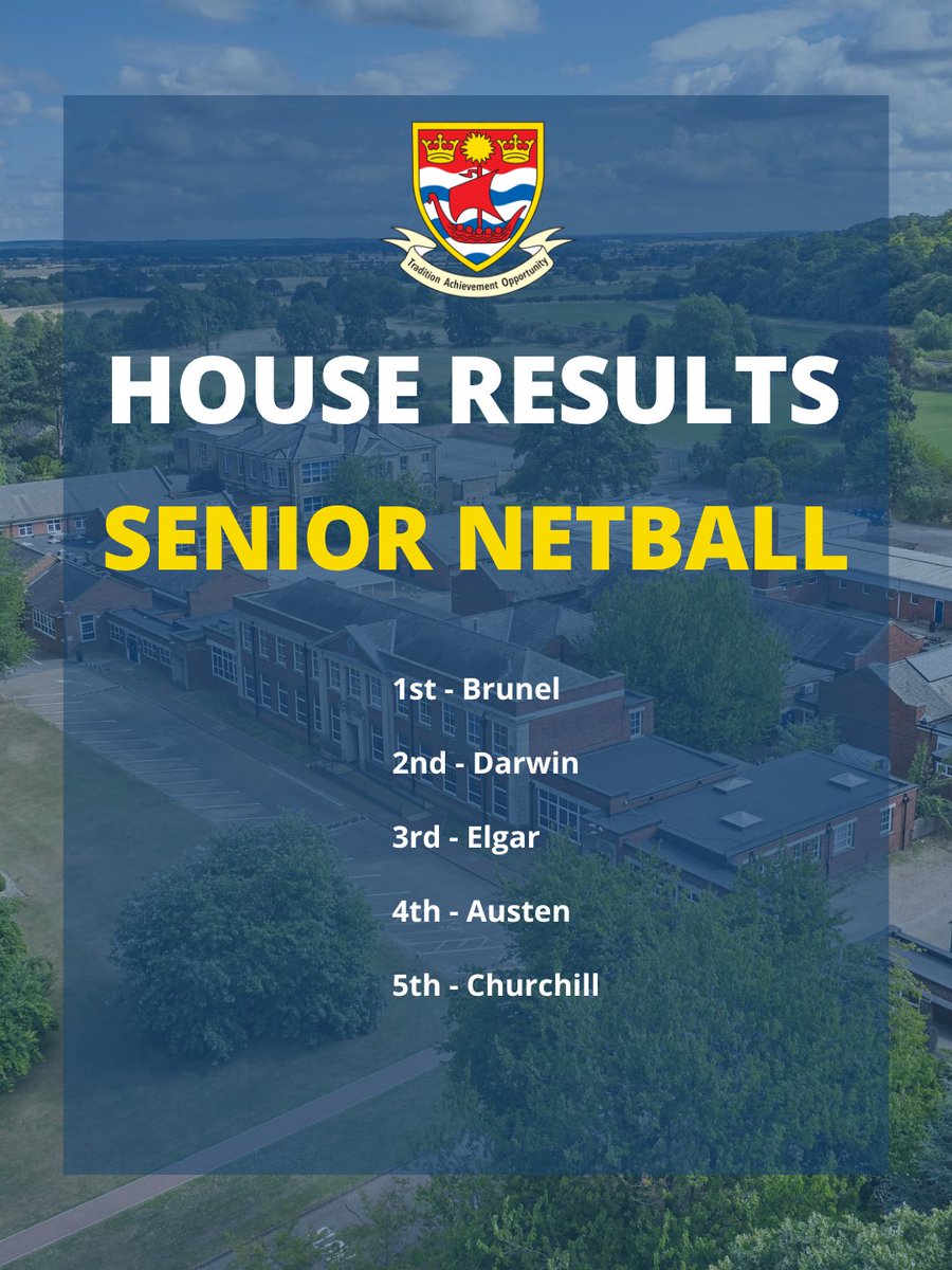 QueenElizHigh's tweet photo. Latest House Results. Well done 👏 https://t.co/pvvJQtg5Xm