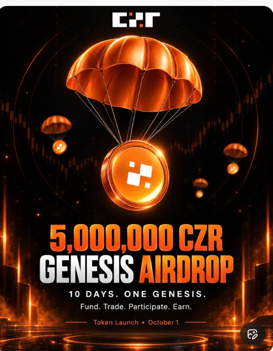 baba934826's tweet photo. I’m taking a closer look at CZR Token beyond the usual crypto hype. What matters to me is how a token builds real utility, an active community, and long-term value within its ecosystem. CZR is one I’ll be watching. 🔎

#czrtoken #czr https://t.co/uTz8rMdsDg