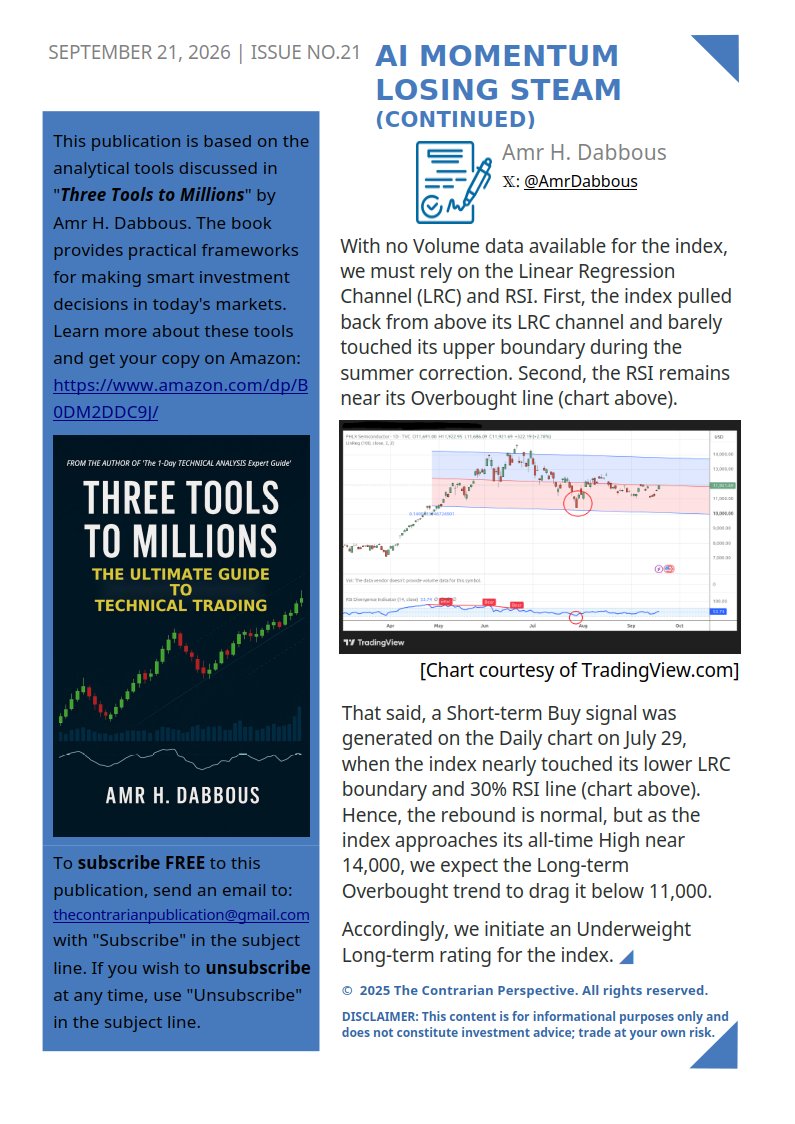 AmrDabbous's tweet photo. 🚨 NEW REPORT: #AI MOMENTUM LOSING STEAM

The #PHLX #Semiconductor Sector has surged over 300% in 15 months. But with the #index approaching its all-time High near 14,000, our #TechnicalAnalysis points to renewed Long-term Overbought pressure.

Full #report attached. 📊

#Markets https://t.co/2yGpXFswgf