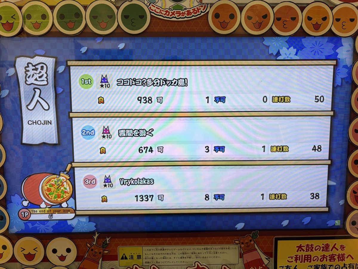 jiisanganbaru's tweet photo. 段位道場2026  超人合格！！！
超人奪還です！！！
めっちゃ難しかったですが、はやめに奪還できてよかったです！
今年はここを通過点にできるように頑張ります。 https://t.co/BbuOauLThj