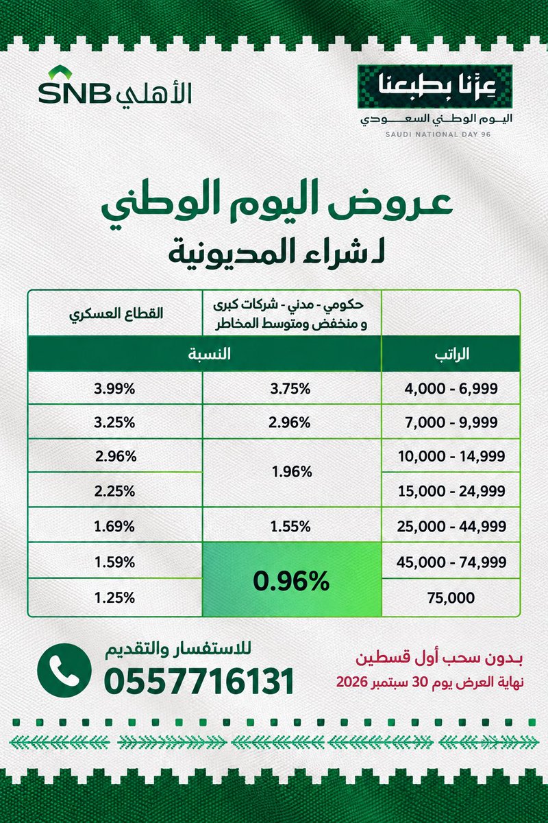 RoaaSnb's tweet photo. #اليوم_الوطني_السعودي_٩٦ https://t.co/fXSn7wclJ4