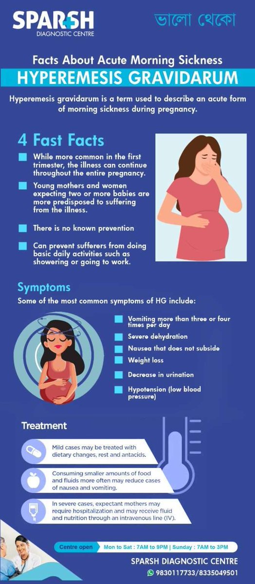 info_sparsh's tweet photo. Severe nausea and vomiting during pregnancy isn't always typical morning sickness.

Hyperemesis Gravidarum (HG) can cause acute dehydration, weight loss, and fatigue. Learn the warning signs &amp; treatment options:

https://t.co/uPMiG0NLZy

📞 9830117733 / 8335049501

#BhaloTheko https://t.co/7dS55Ar1ZC