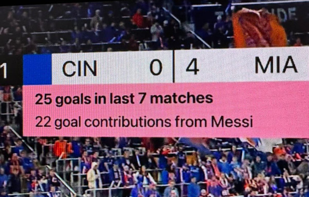 M3SSIMP's tweet photo. #LM9 #M9SSI #MessiBallondOr https://t.co/F2Mhrz7ZeG