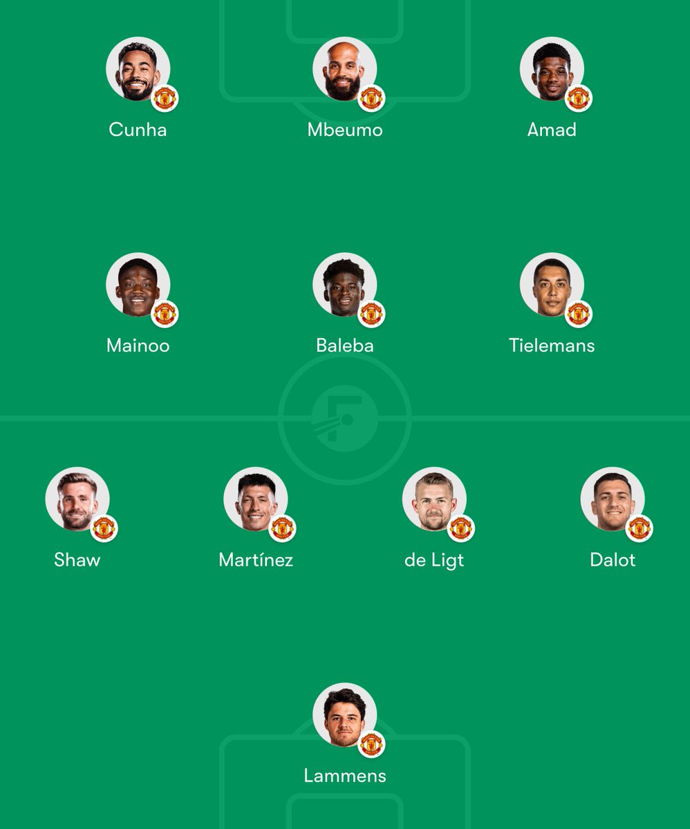 TheBionicDam's tweet photo. I’ve foreseen 14 million possible outcomes from different lineups with our squad &amp; concluded that this is the one that would bring us the most success.

Are there better players on the bench? Maybe.

However for the balance, protection, control &amp; cohesion..

This is it. https://t.co/aBhCZokIRe