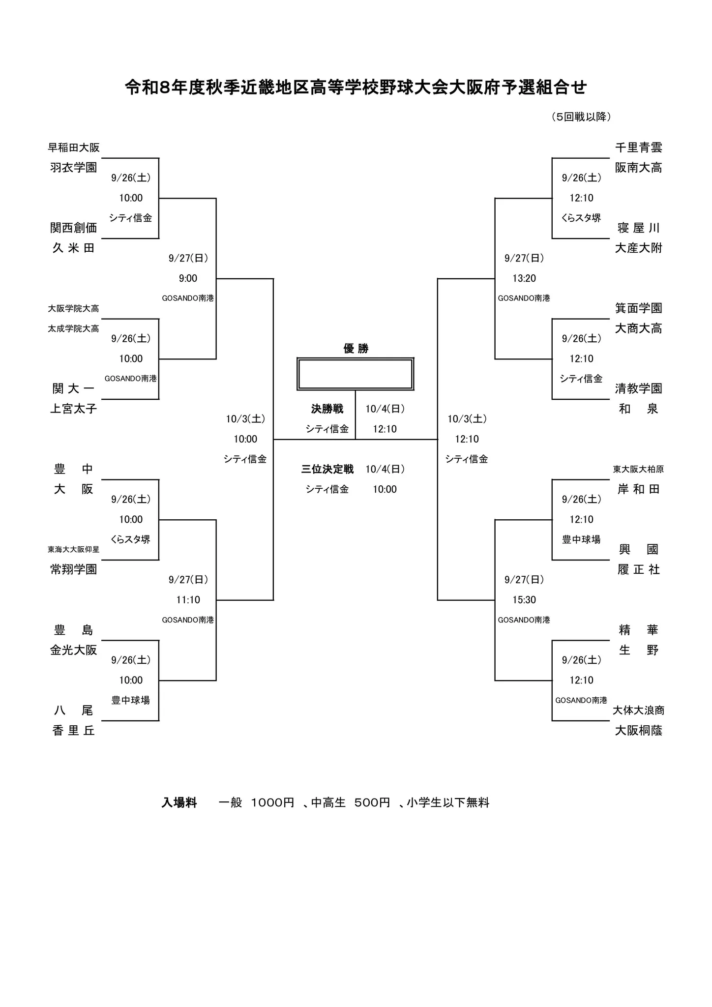 活動歴および当時の関連ビジュアル記録