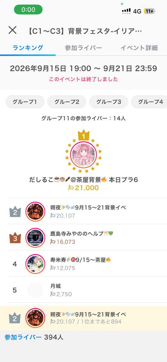 jbgwbp's tweet photo. 2位入賞ということで背景ゲット出来ました！参加して下さった方、覗きに来てくれた方ありがとうござました！ https://t.co/f6t3RJ5cnm