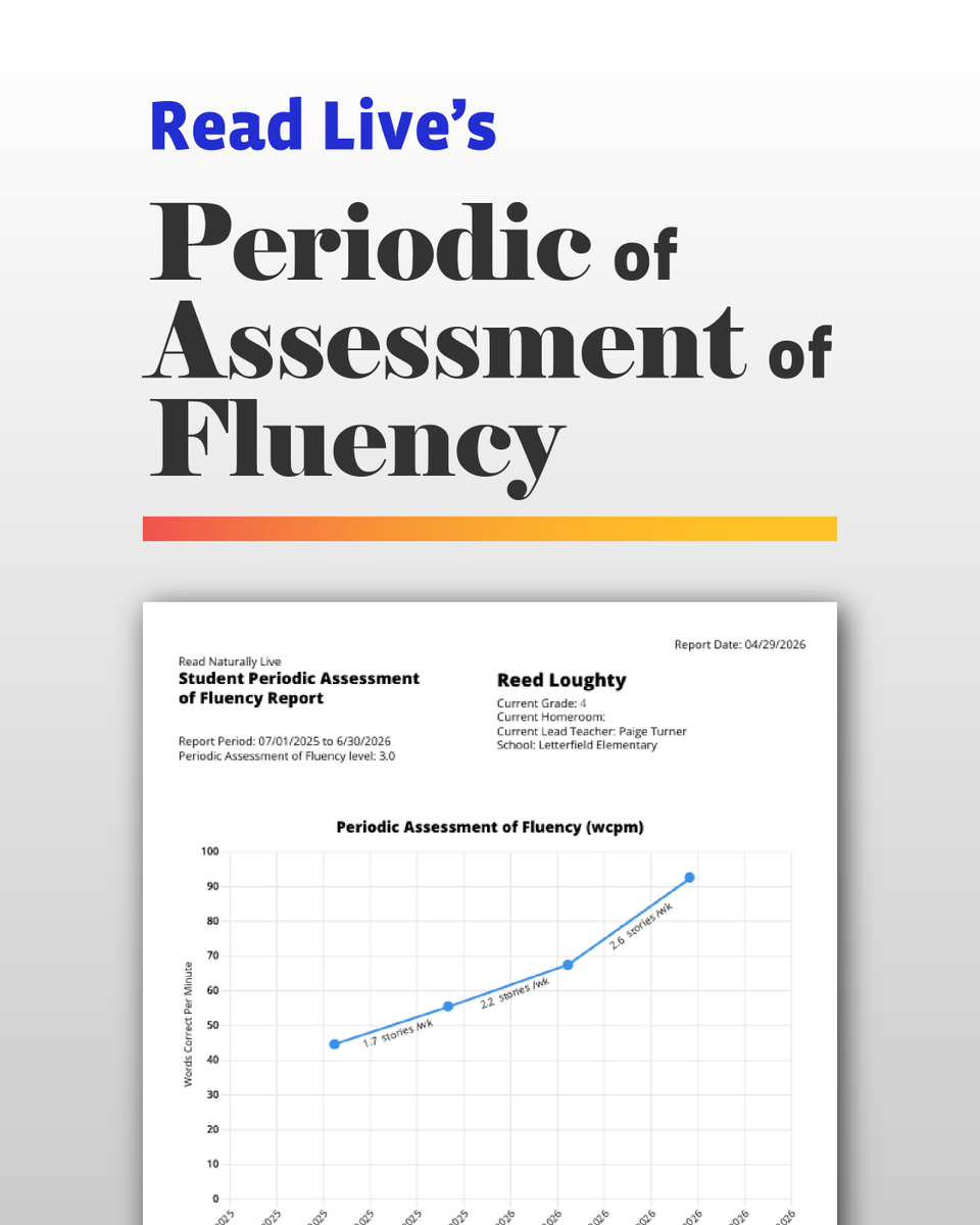 ReadNaturally's tweet photo. Tracking words correct per minute provides reliable data for teachers and can be highly motivating for students. Read Live's Periodic Assessment of Fluency helps you efficiently monitor WCPM with a consistent set of passages at the same reading level: https://t.co/Hj5pCqsVMx https://t.co/i3KLGTXCea