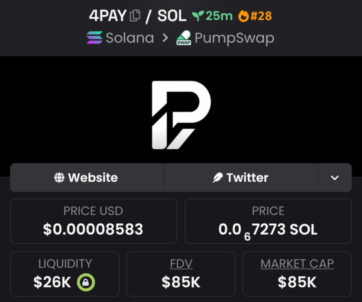 MarketCaptainn's tweet photo. #4PAY 2.5X 🔥 https://t.co/Xk9Zd4KiJj