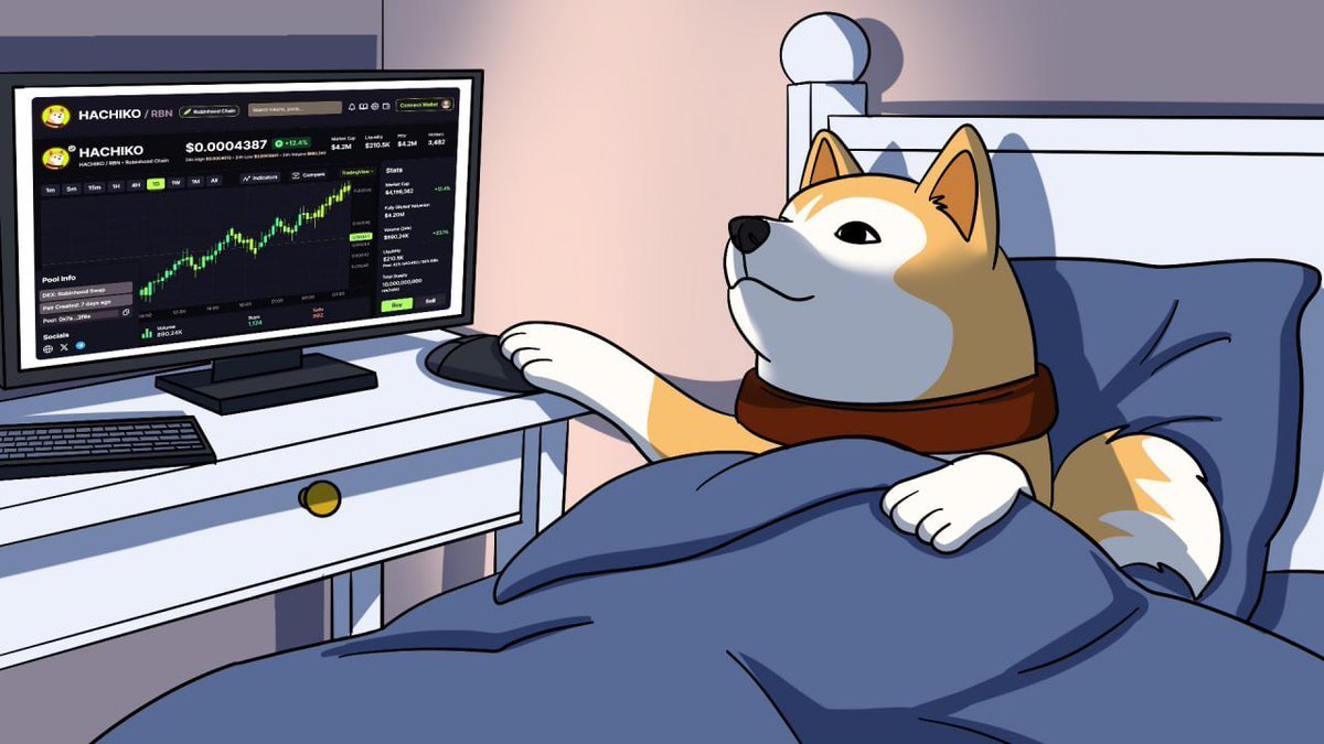 robin_Hoodailys's tweet photo. Hachikō Inu $HACHI  @HACHIKOinu_RBH

Launching in1 Hour. 

Markets are heating up. Memes are pumping. 

$HACHI — Hachiko is one of the first real dog narratives on Robinhood Chain, and we still haven’t seen a dog truly moon there.

Same marketing team behind HACHI on ETH, which ran to $6M+ MC.

Could $HACHI be the dog that lead dogs narrative on hood chain!!

SOCIALS:
TG: https://t.co/6ZzcHURWvG
Website: https://t.co/QrEyCsJx2Y