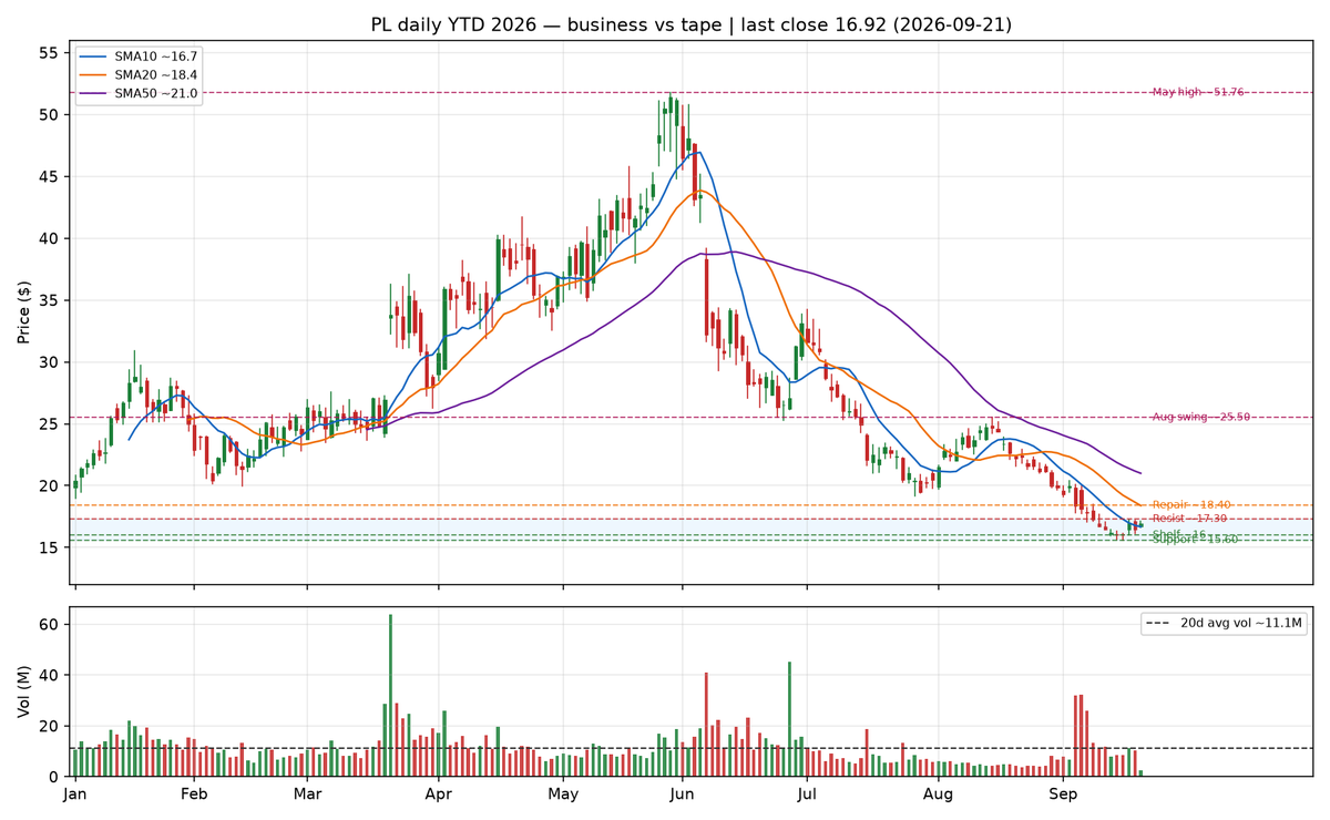 ASML2002 tweet picture