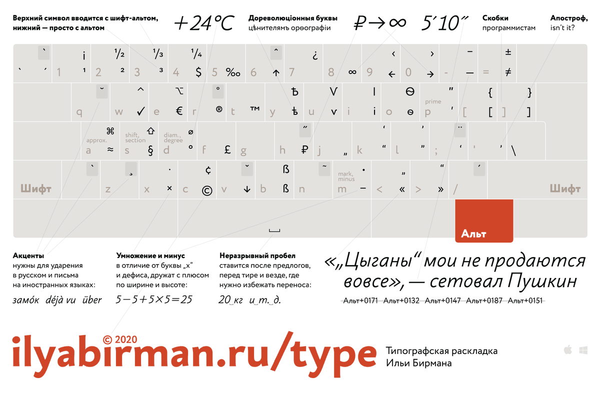 znaprog's tweet photo. Для быстрого доступа к длинному тире — и другим специальным символам можно установить себе раскладку Ильи Бирмана. Пользуюсь ею несколько месяцев. Правда, из-за употребления кавычек-ёлочек «» и того же длинного тире некоторые люди думают, что переписку за меня ведет ИИ https://t.co/Og4HPLqpRm