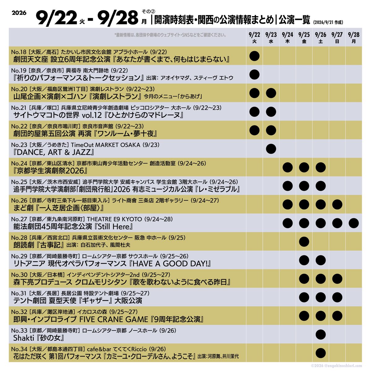 engeki_shiori's tweet photo. 【ご支援者各位】
メールマガジン「演劇のたより」Vol.81をお届けします。

今週は2演劇祭＋41公演をご紹介します。
編集人コラムは「美に入り彩に入り」と題して、niconomiel「ISMANIEN」での、成安造形大学チームによる見事な仕事っぷりについて書きました。
どうぞご覧ください！ （ヤマモト） https://t.co/yU2FGWlLS5