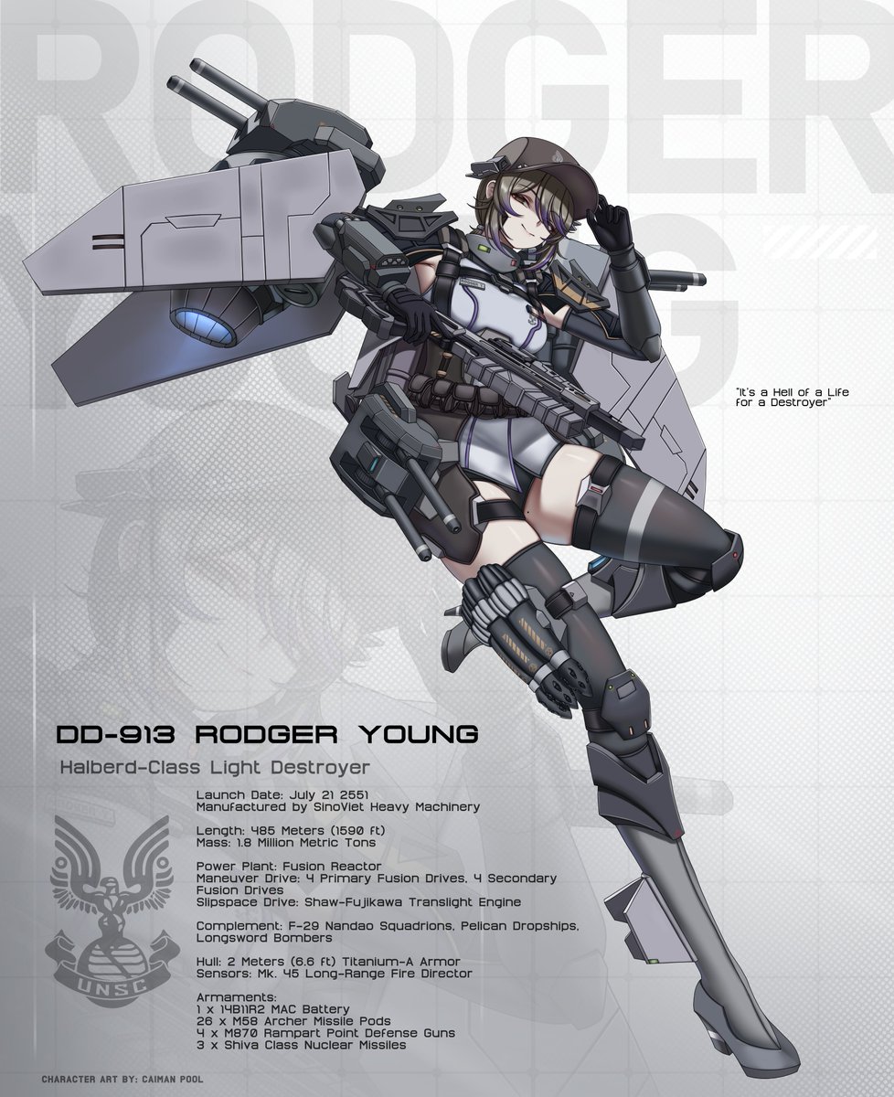Caiman_Pool's tweet photo. Character art commission for OC UNSC Heavy Destroyer DD-913 Rodger Young! https://t.co/FfucqBZNZk