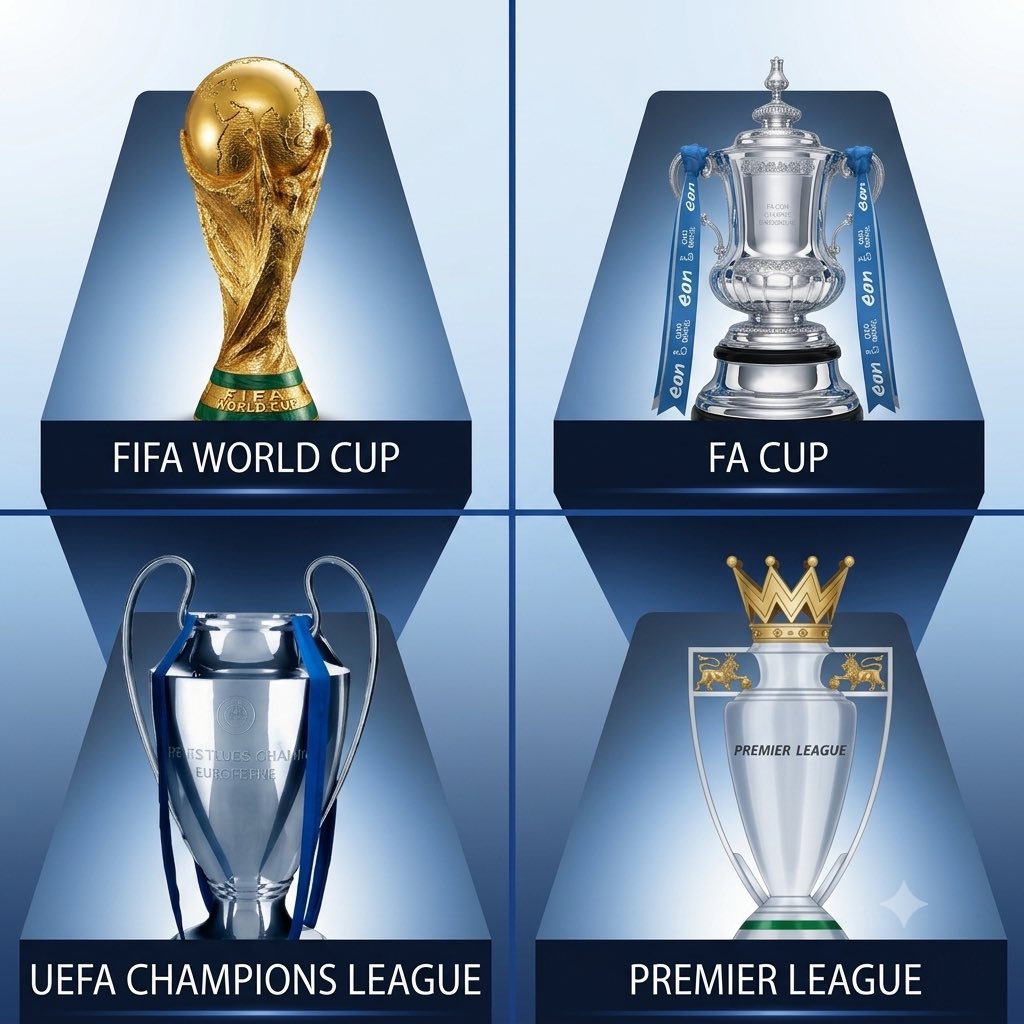 real_lucas01's tweet photo. Name ONE player who has won all of these.

just give up you can't https://t.co/YRF9UH6brT