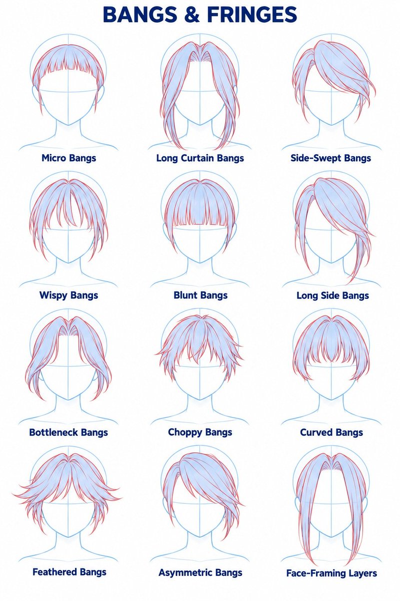 sodaguyx's tweet photo. Short and long fringe ideas for your character designs. https://t.co/KyLuwKC28P