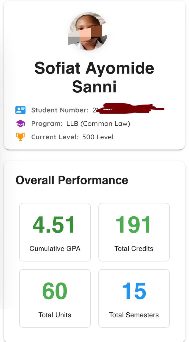 lotsofsofie's tweet photo. S.A SANNI, LL.B (First Class Honors)

5.00 GPA 2x

2x Winner, KWASU undergraduate research Grant, 2024 and 2025

Winner, KWASU ALUMNI Association undergraduate Scholarship. 2025

LL.B’26 Class representative, 2021-2026 

President, KWASU DEBATE CLUB 2024-2026
#kwasu https://t.co/xLD73AdnlH
