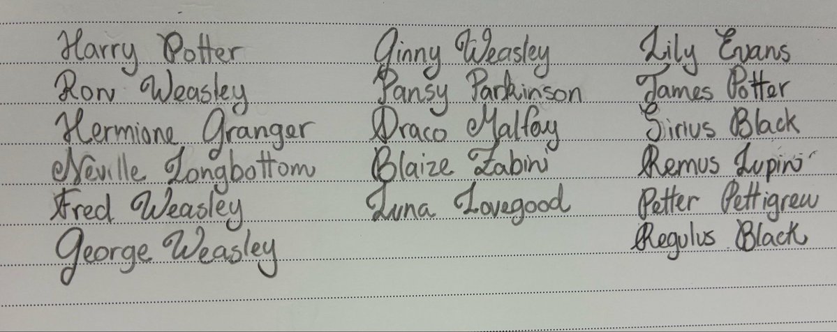 r0sekllerm's tweet photo. whose handwriting do i have 🫪 https://t.co/PkSeilMxLr