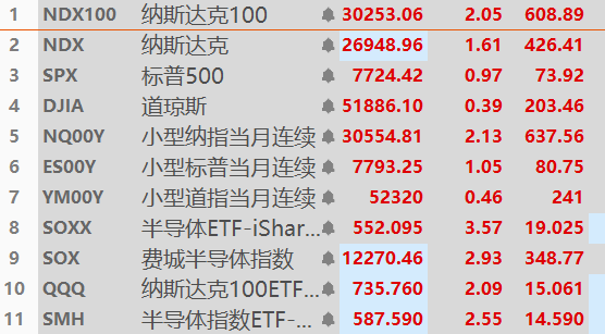 张发财 | 🅱️BTC 的图片 1