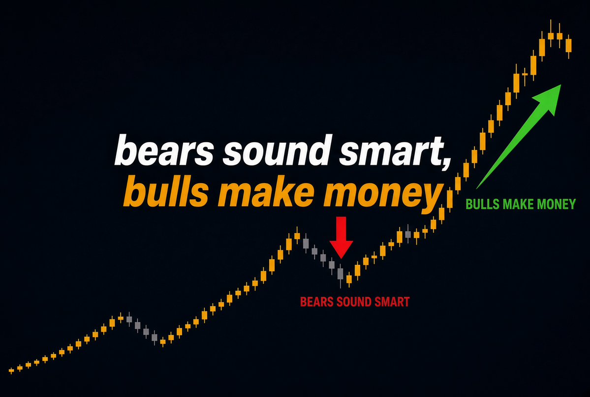 _btcdi's tweet photo. only chart that matters https://t.co/j5X8jfeju5