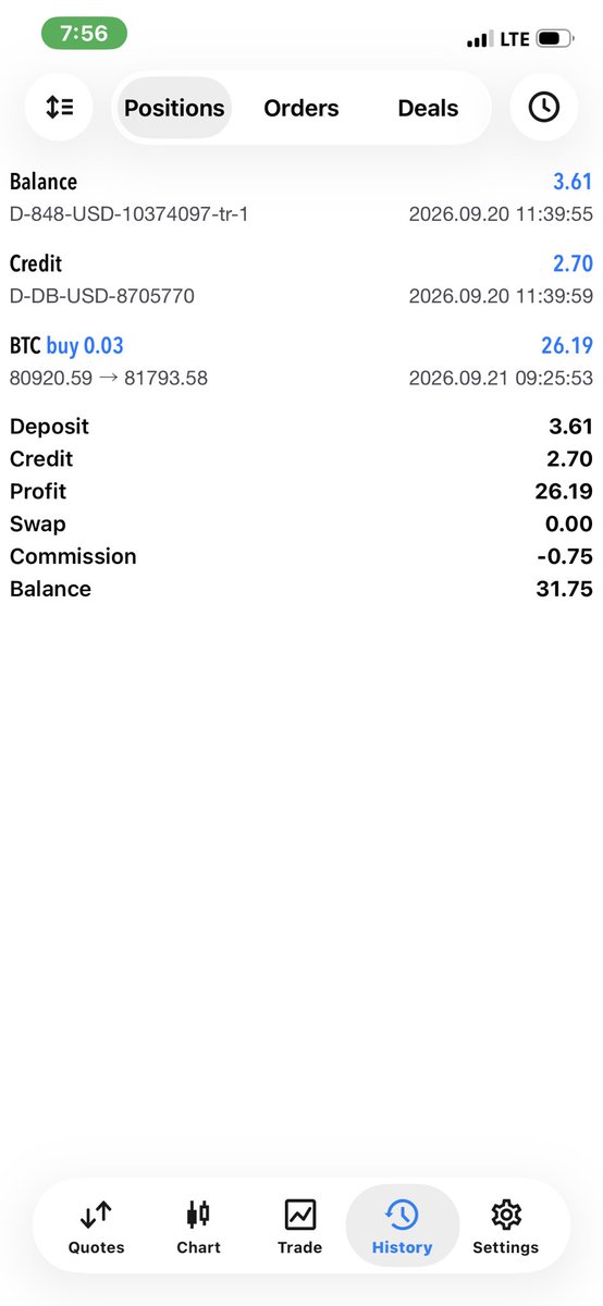 D_F_X1's tweet photo. Closing early while the trade play out is another level of pain💔🧑‍🦯. All good tho 📊

#trading https://t.co/xEjxWeWrvt