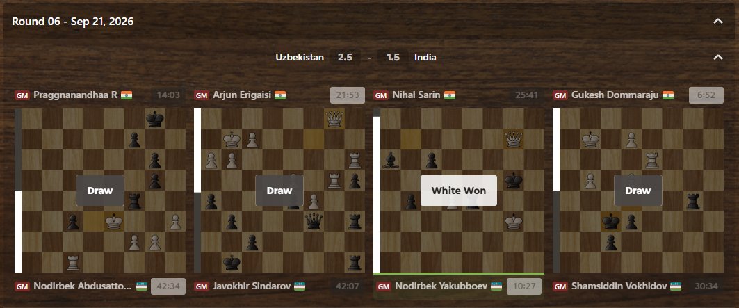 agadmator's tweet photo. Uzbekistan takes down India!! https://t.co/O08vbyGndp